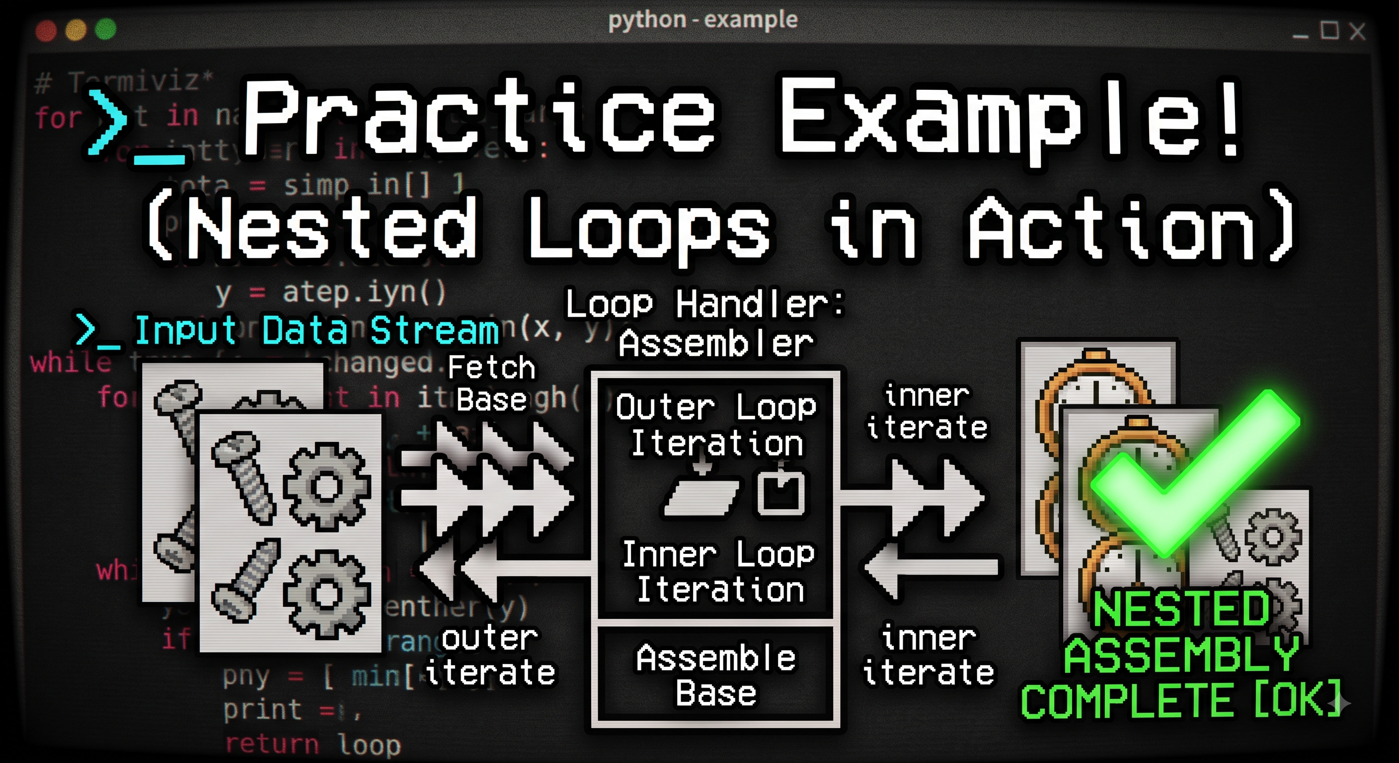 Practise example